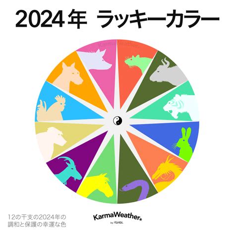 今年幸運色|2024年のラッキーカラー：今年の風水の色